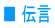 �`���R�[�i�[�ɂ���